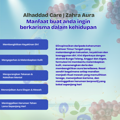 Alhaddad Care (Zahra Aura) Sabun Mandian Oud Blue Series (450mL)